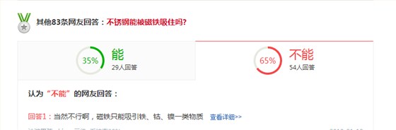 华体会app官网是否有磁性