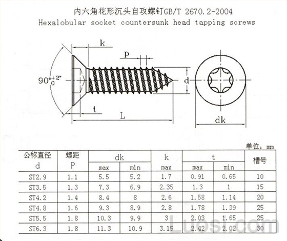內六角花形沉頭自攻螺釘