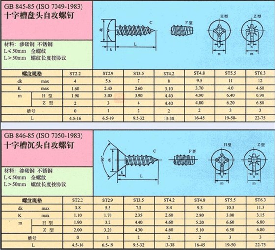 常用华体会彩票是真的吗規格