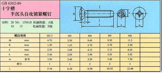 常用华体会彩票是真的吗規格