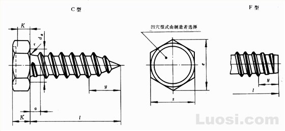 六角华体会彩票是真的吗規格表