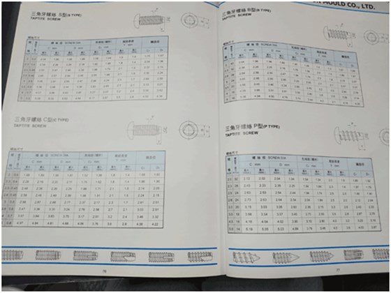 三角螺紋規格表