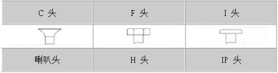 不鏽鋼华体会彩票是真的吗