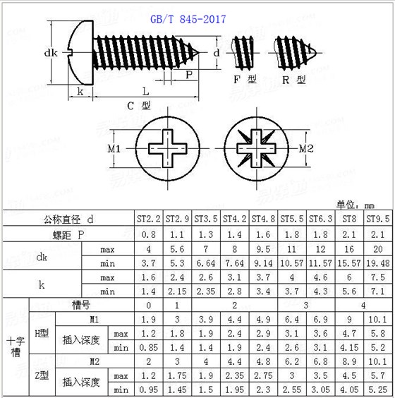 十字槽盤頭华体会彩票是真的吗