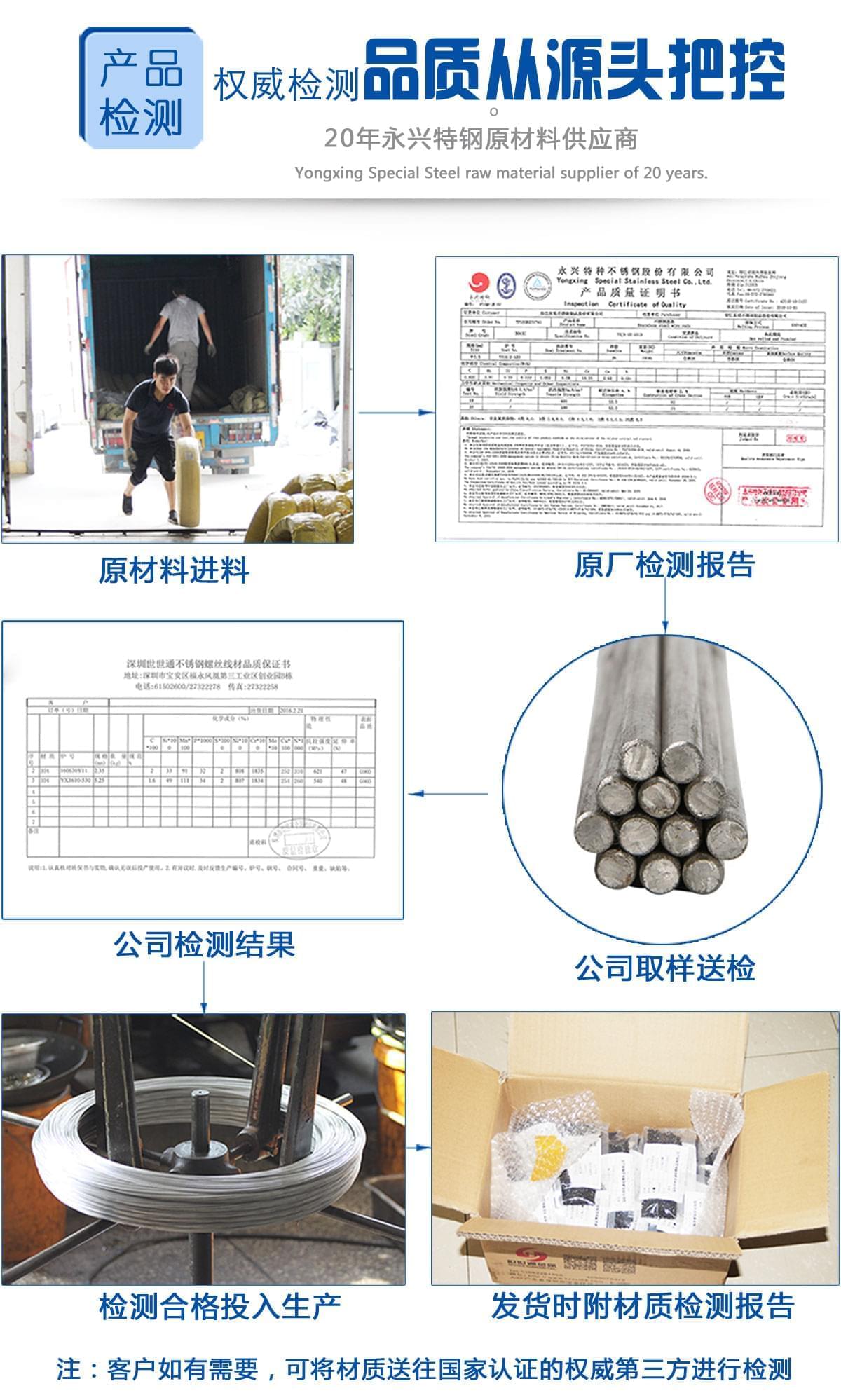 企業材質檢測