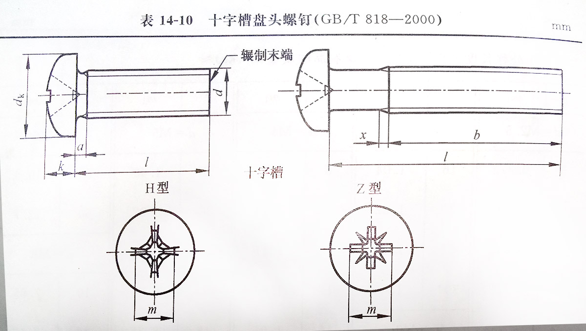 十字槽盤頭螺釘標準號（GB/t 818-2000）