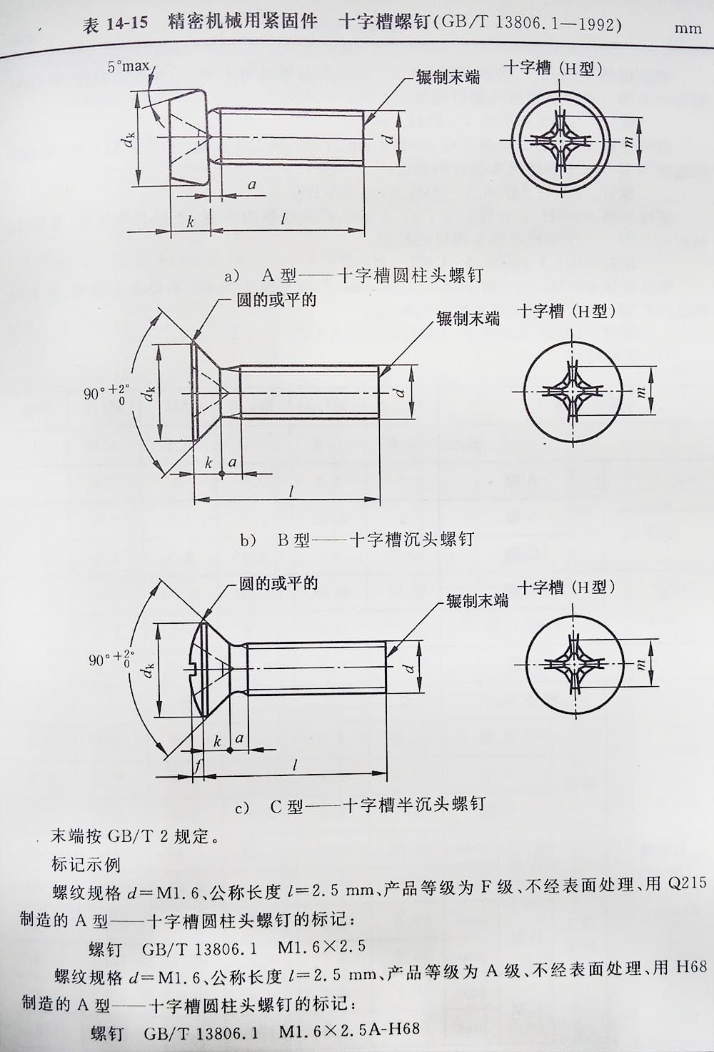十字槽螺釘（BT、G13806.1-1992)