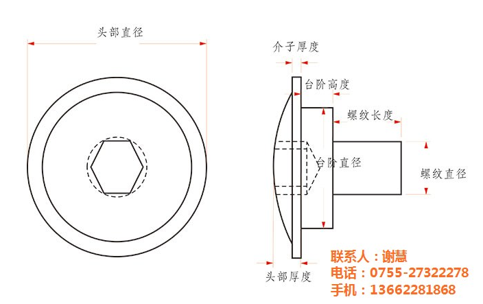 非標螺絲定製