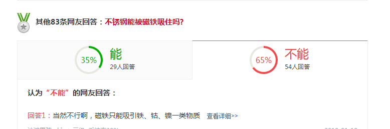 华体会app官网是否有磁性
