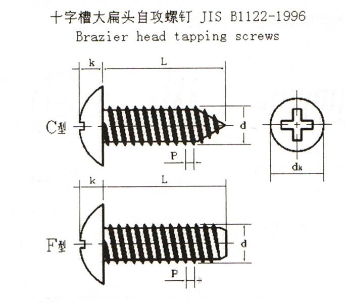 JIS B 1122-1996 十字槽大扁頭自攻釘