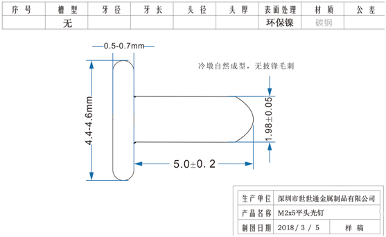 異形螺絲