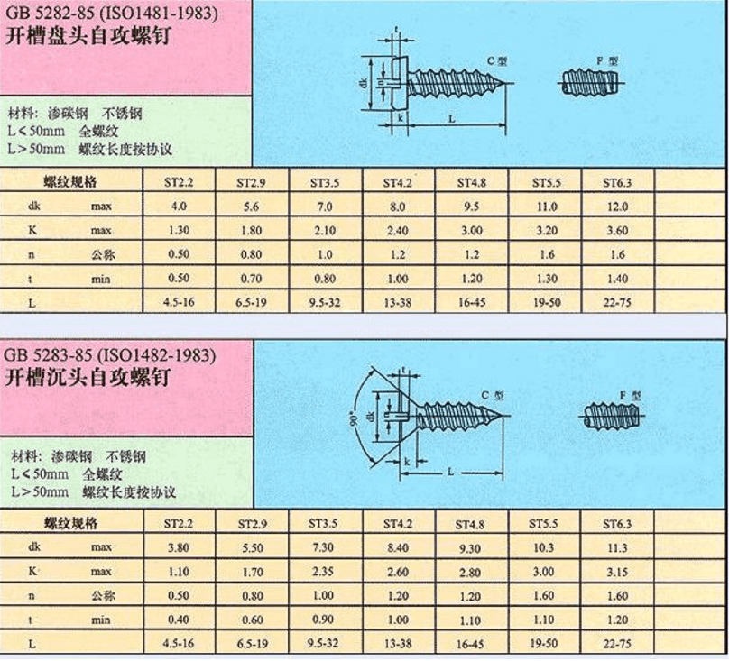 常用华体会彩票是真的吗規格