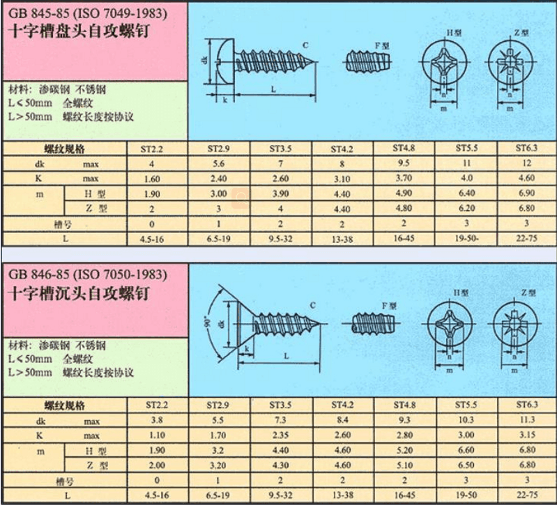 常用华体会彩票是真的吗規格