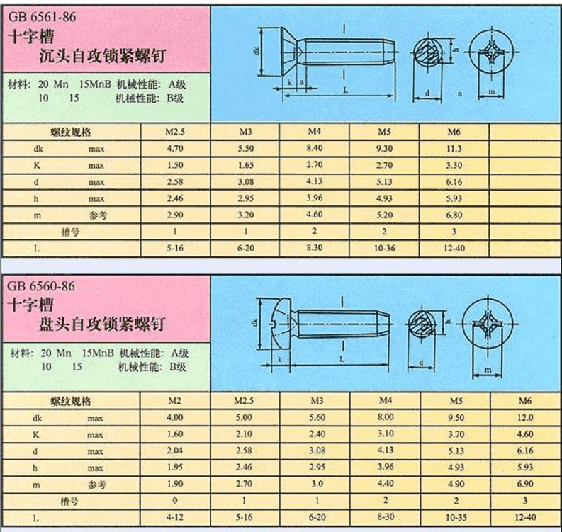 常用华体会彩票是真的吗規格