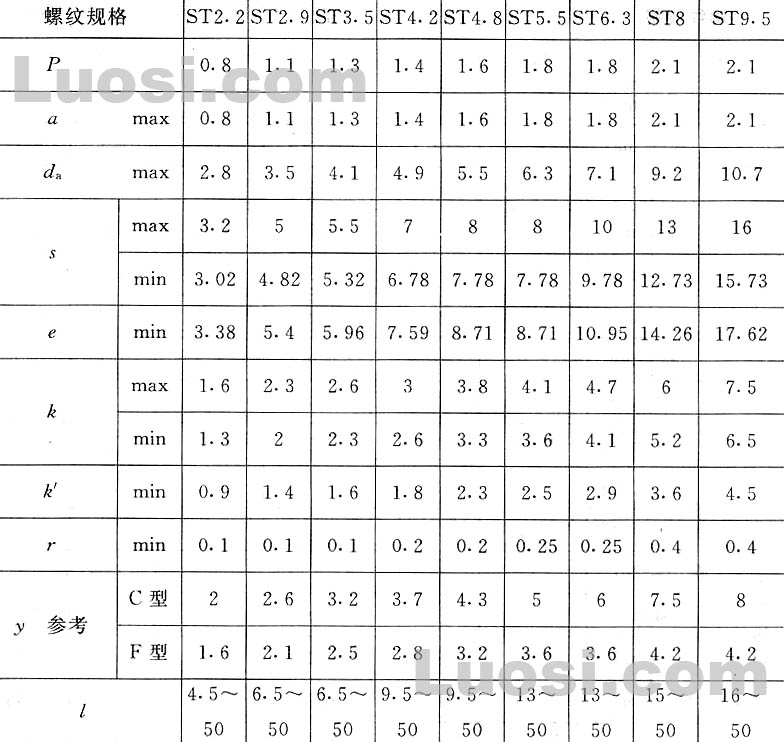 六角华体会彩票是真的吗規格表