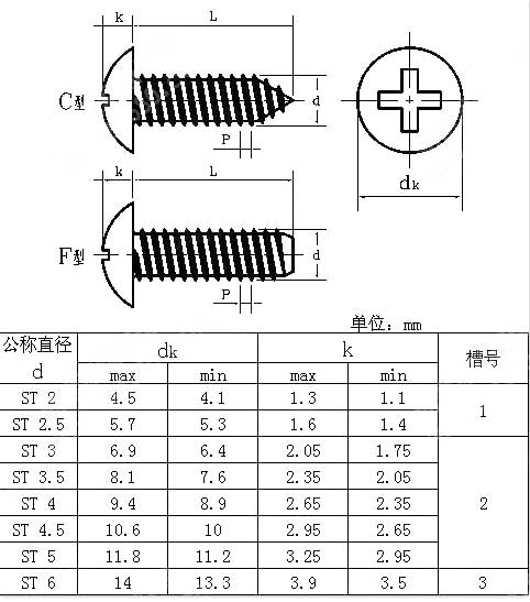 十字大扁頭华体会彩票是真的吗國家標準