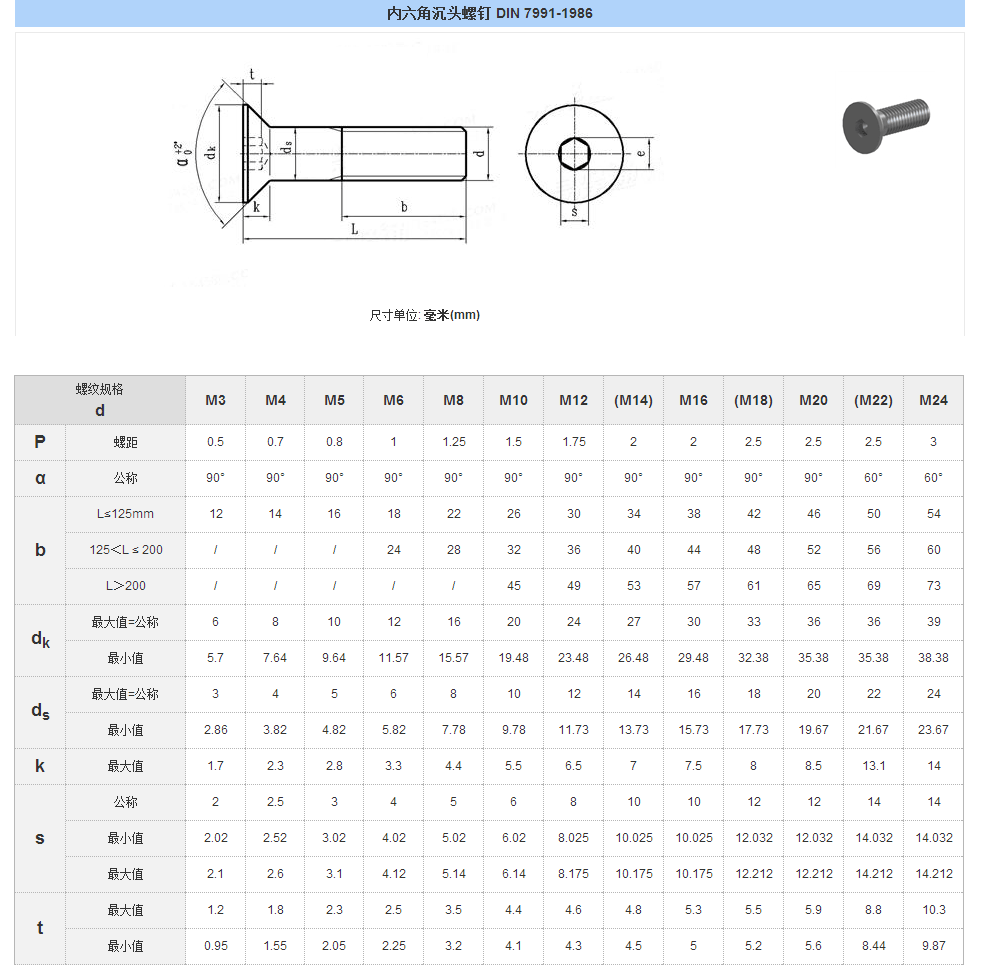 DIN 7991內六角沉頭螺釘