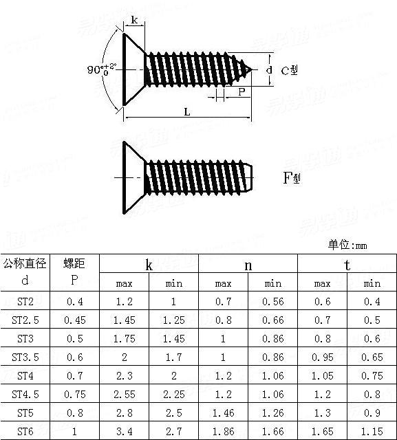 华体会彩票是真的吗釘規格