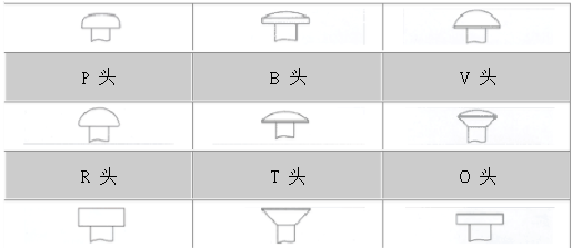 不鏽鋼华体会彩票是真的吗廠家