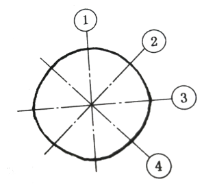 沉頭內六角螺絲