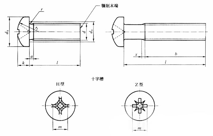 十字槽盤頭螺釘GB/T 818-2000